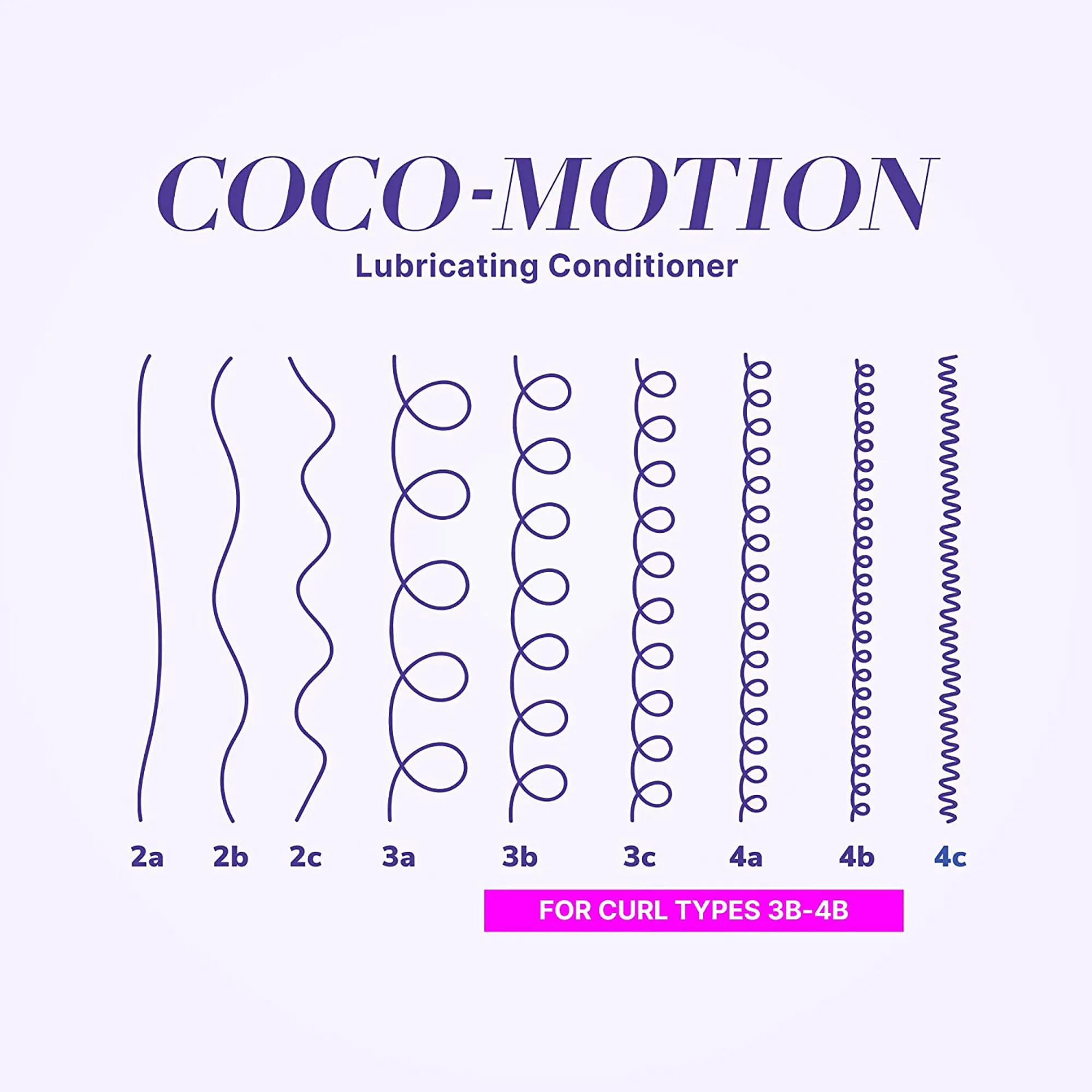 Color Wow Curl Wow SNAG-FREE Pre-Shampoo Detangler